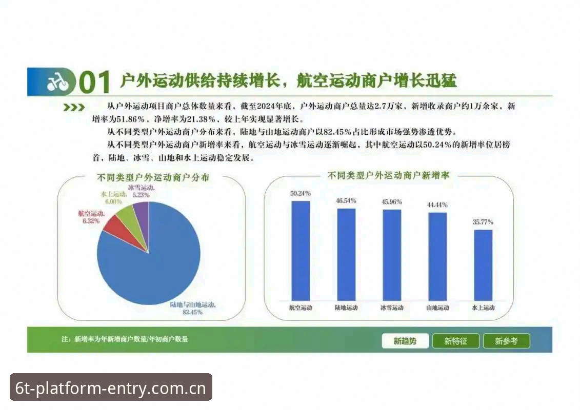 t体育6T 6t体育官网发展深度分析:数字化浪潮下的体育娱乐新生态