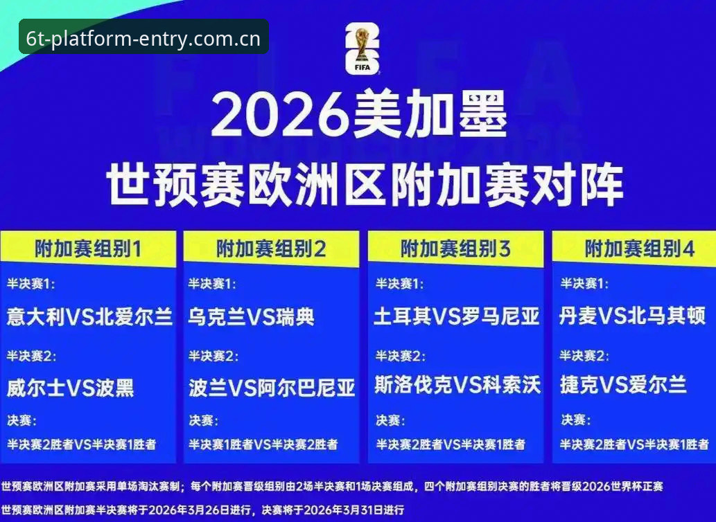 世界杯观赛潮遭遇签证寒流：2026年赛事国际旅行受阻深度评测